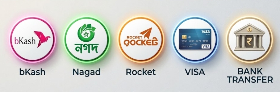 Payment Methods